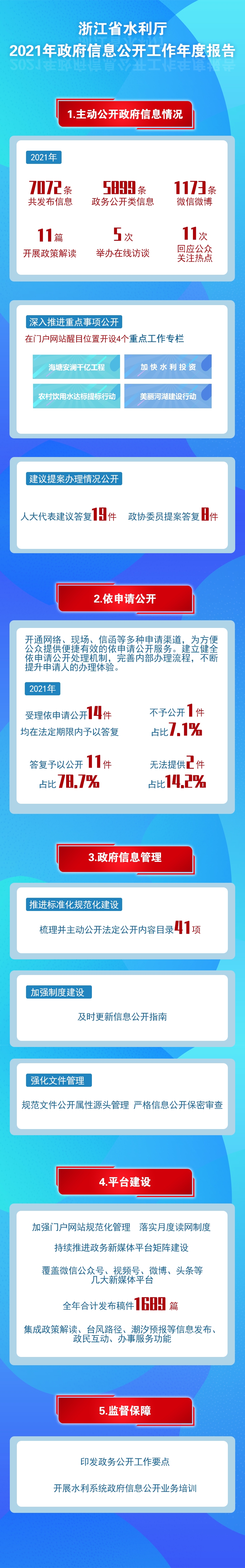 年报解读.jpg